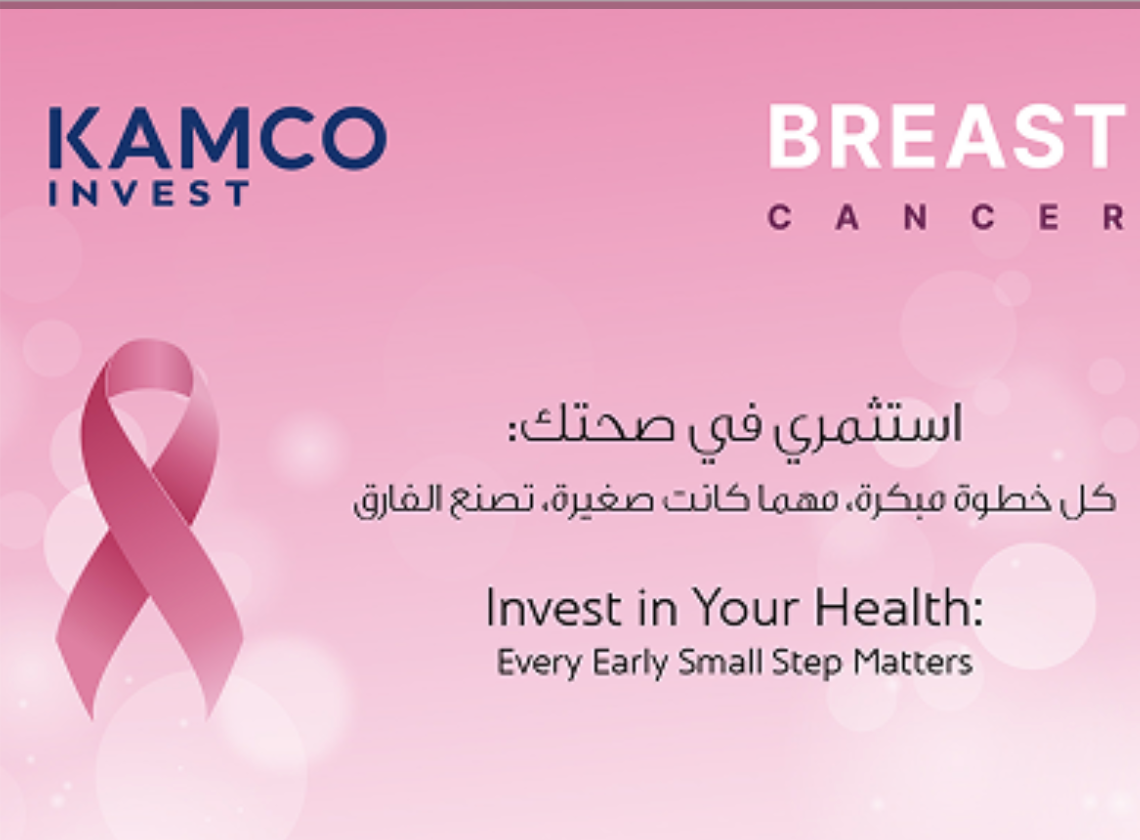 kamco